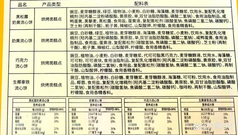 食品科技：让餐桌上的食物更加智能